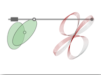 link to harmonies simulation