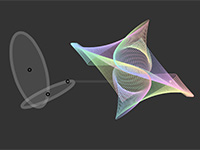 link to harmonies simulation